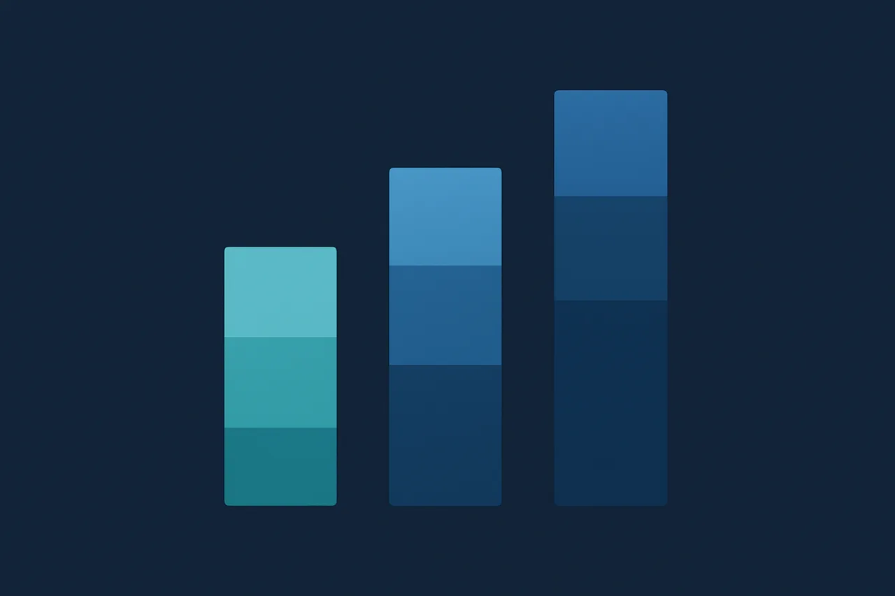 Three vertical bars comparing price tiers and feature coverage across different service levels, with budget option shortest and premium option tallest