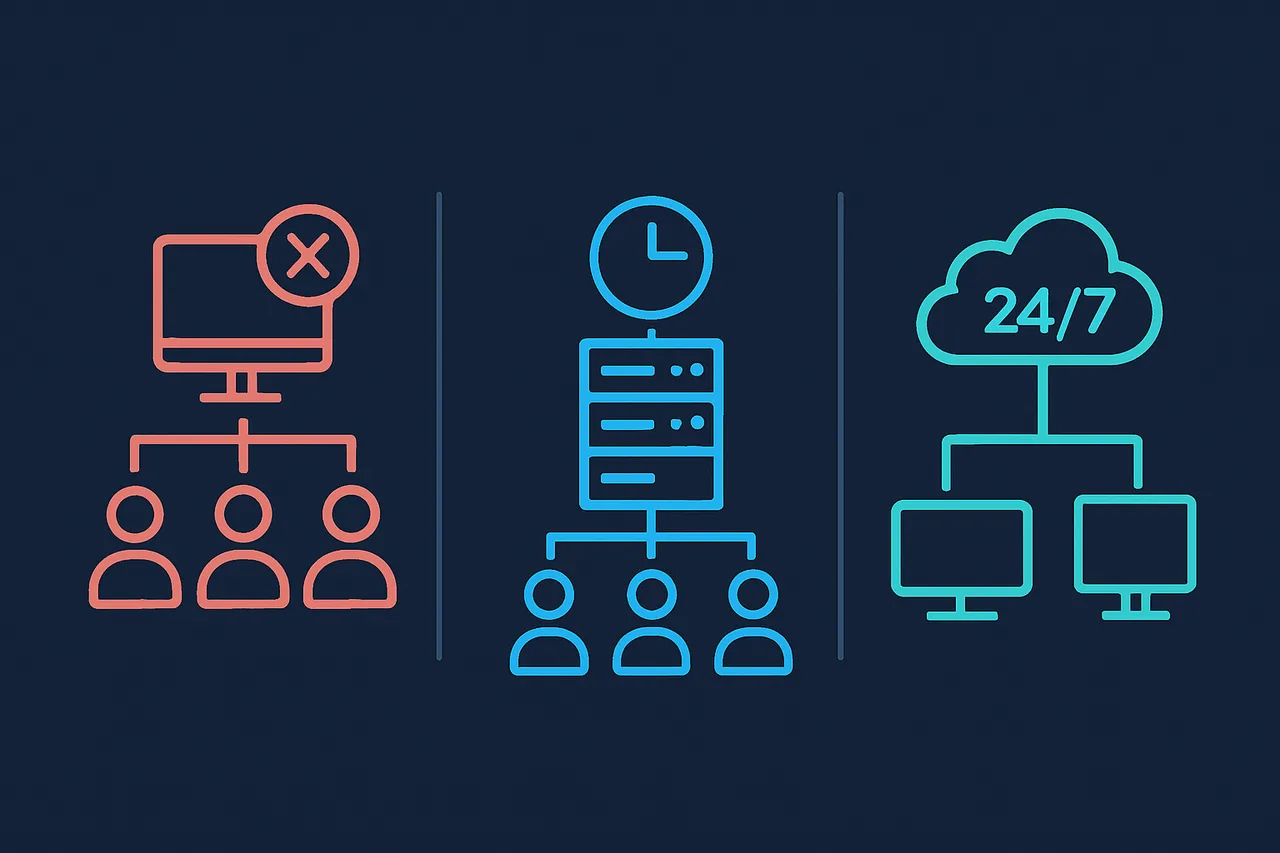 Comparison diagram of three server hosting architectures: peer-to-peer, rented hosting, and self-hosted options