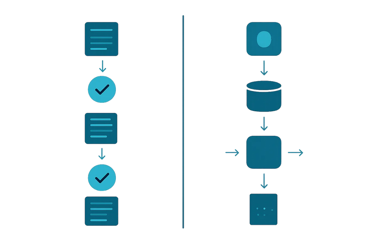 Side-by-side comparison of transparent vs automated data removal workflows