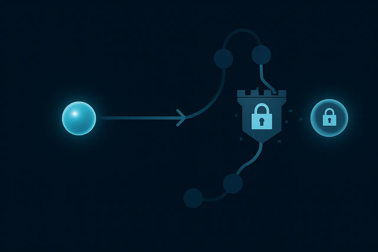 Diagram comparing direct internet connection versus VPN encrypted routing path